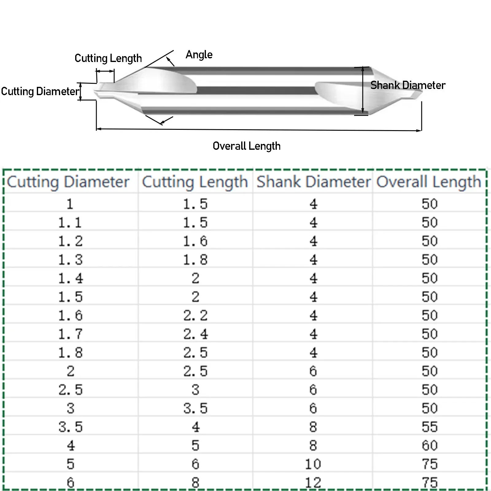 HRC55° 1/3pcs Carbide Center Drill 1/1.5/2/2.5/3/4/5/6mm Metal Processing CNC Machining Tools Kit Set Cemented Countersinks