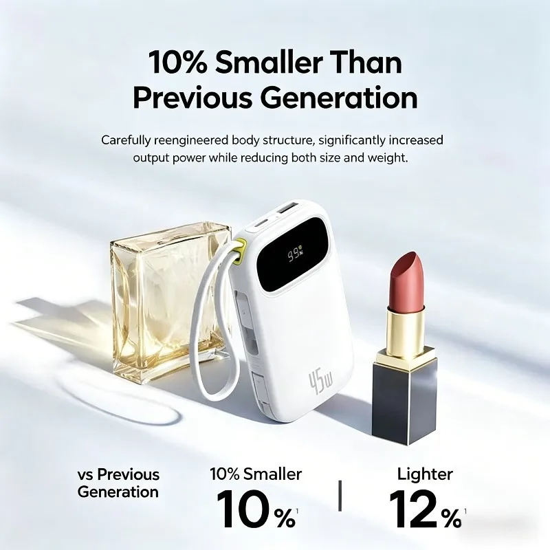 45W 10000mAh Power Bank with Built-in Cable for IPhone Xiaomi and Huawei Mobile Phones Small and Portable PowerBank