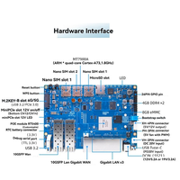 A29F-For Banana Pi BPI-R4 Router Development Board 4GB RAM MT7988A High-Performance Open-Source Router Board With Heat Sink