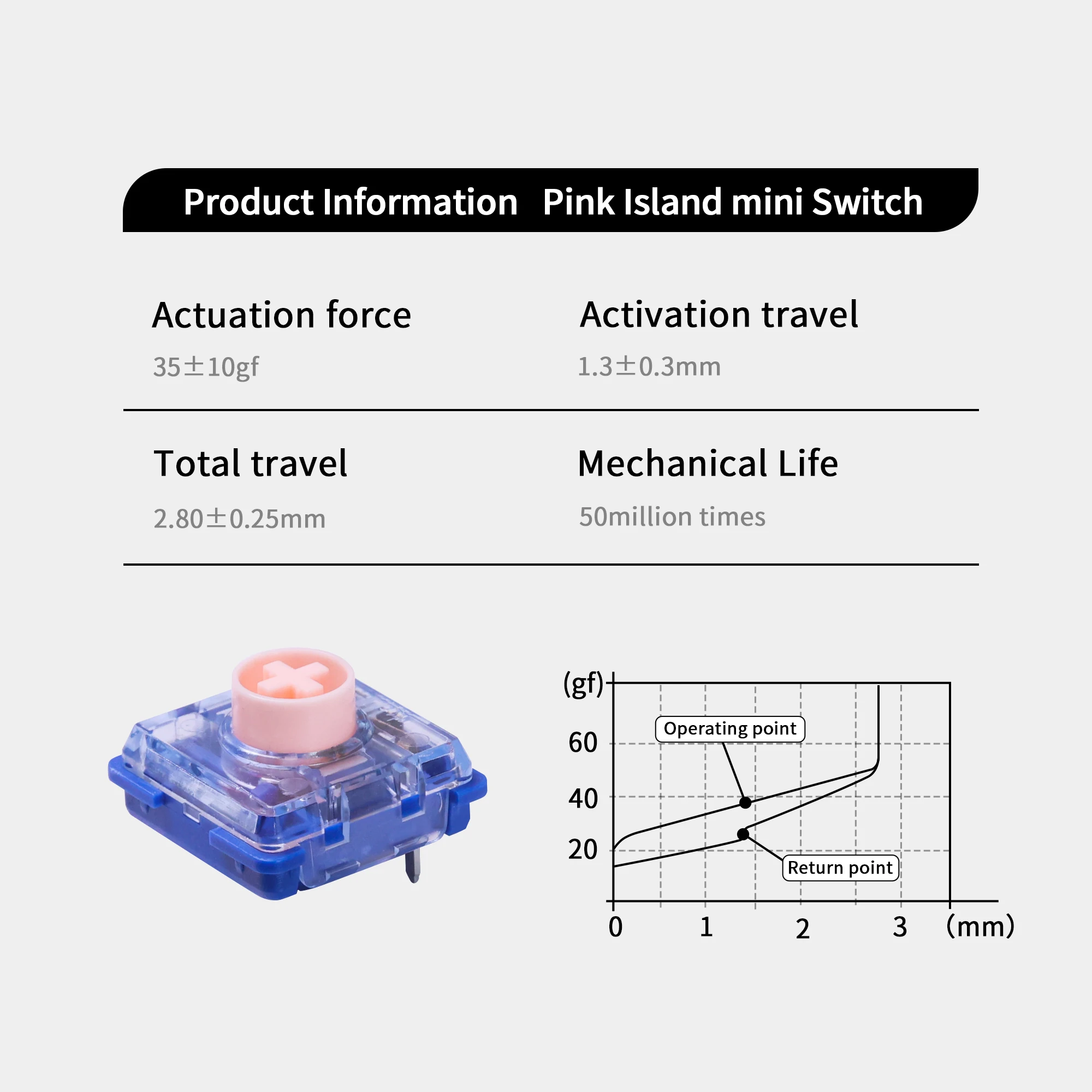 Kailh 1353 Deep Sea…