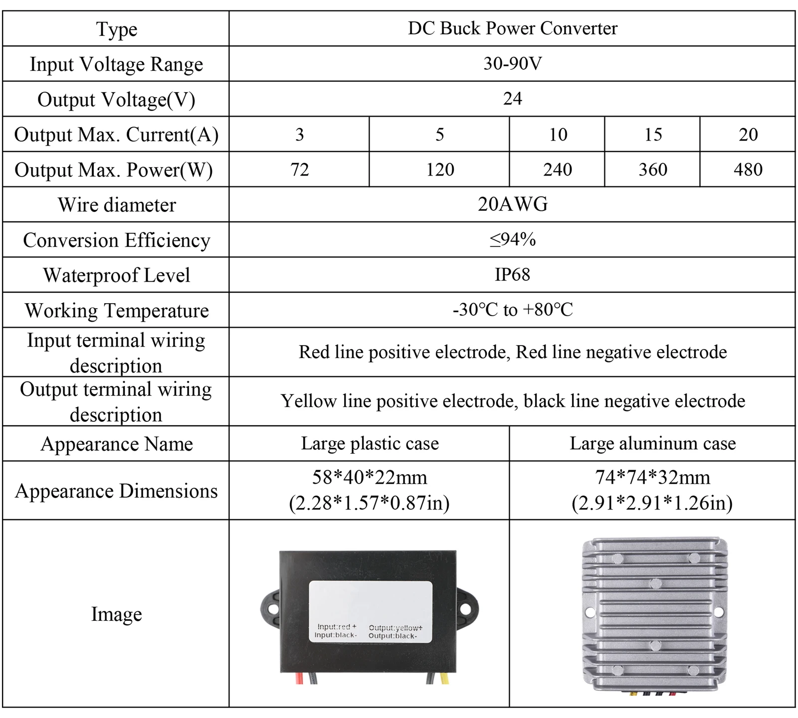DC Power Converter 30-90V to 24V  3A 5A 10A 15A 20A Auto Buck Regulator Step Down Voltage Supply Module For Car