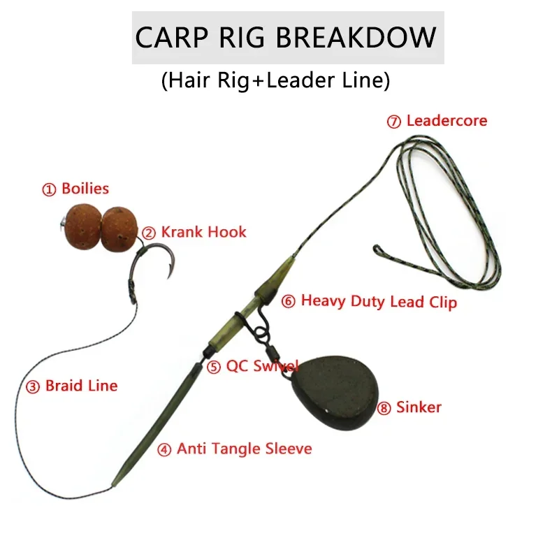 6pcs Carp Fishing Accessories Barbless Hook Hair Rig Fishing Hook Ready Made Tied Rigging With Fishing Line Boilie Hook Tackle