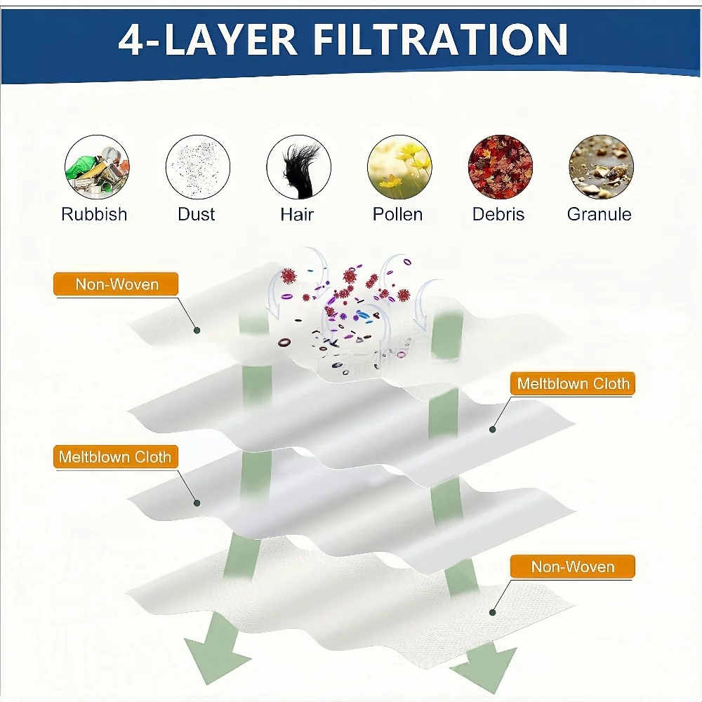 مناسبة لحقيبة الغبار Eureka J20 ميديا W20 Pro ملحقات الروبوت الكاسح كيس الغبار غير المنسوج