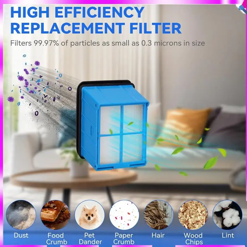 

N96R сменный рулонный фильтр с щеткой для Bissell Crosswave Omniforce EDGE 3930F/3933/V2/3999Z, аксессуары для пылесоса для влажной и сухой уборки