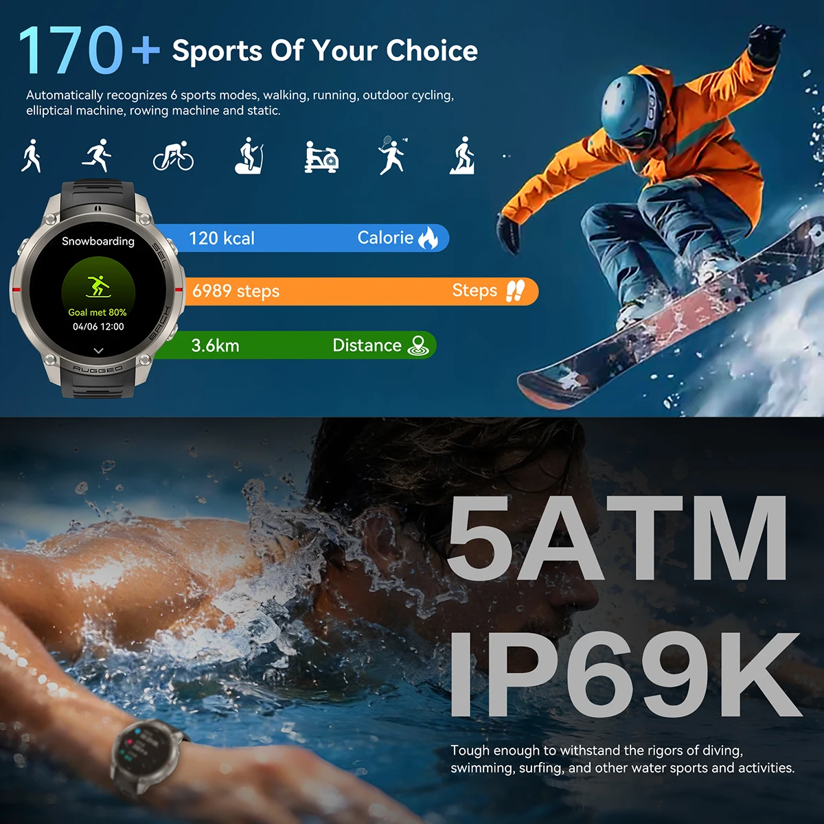 NOUVELLE Montre Intelligente T - Smartwatch Samsung Watches For Men avis et prix