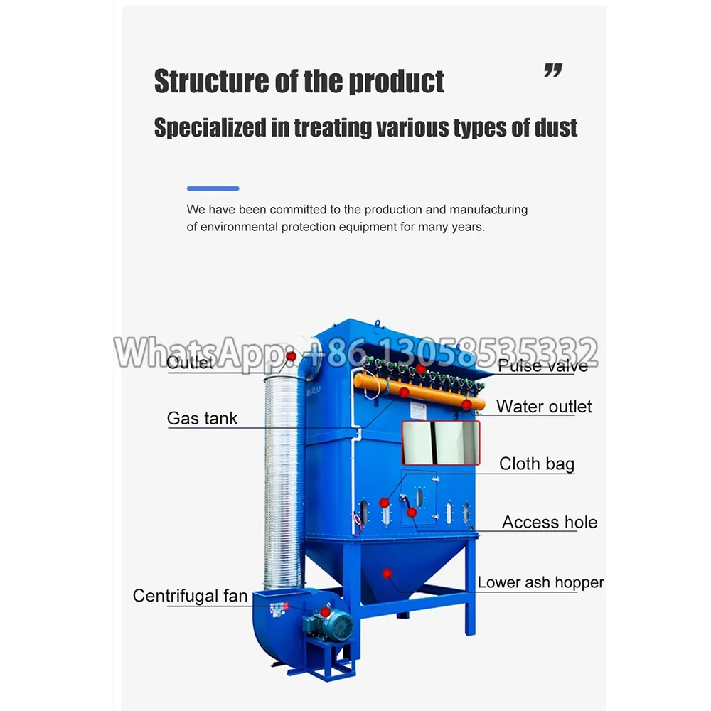 

Glass Fibre Medium Pocket Type Prefilter/Medium Efficiency Non Woven Fabric Large Dust Holding Capacity Primary Pocket Filter