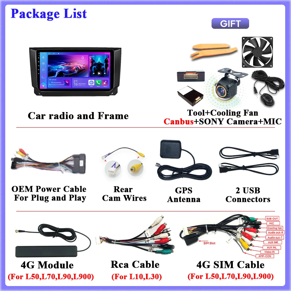 Android 15 Carplay for Seat Ibiza 2017 2018 2019 2020 GPS Navigation Video Car Radio DVD Automotive Multimedia Car Monitor 2k BT