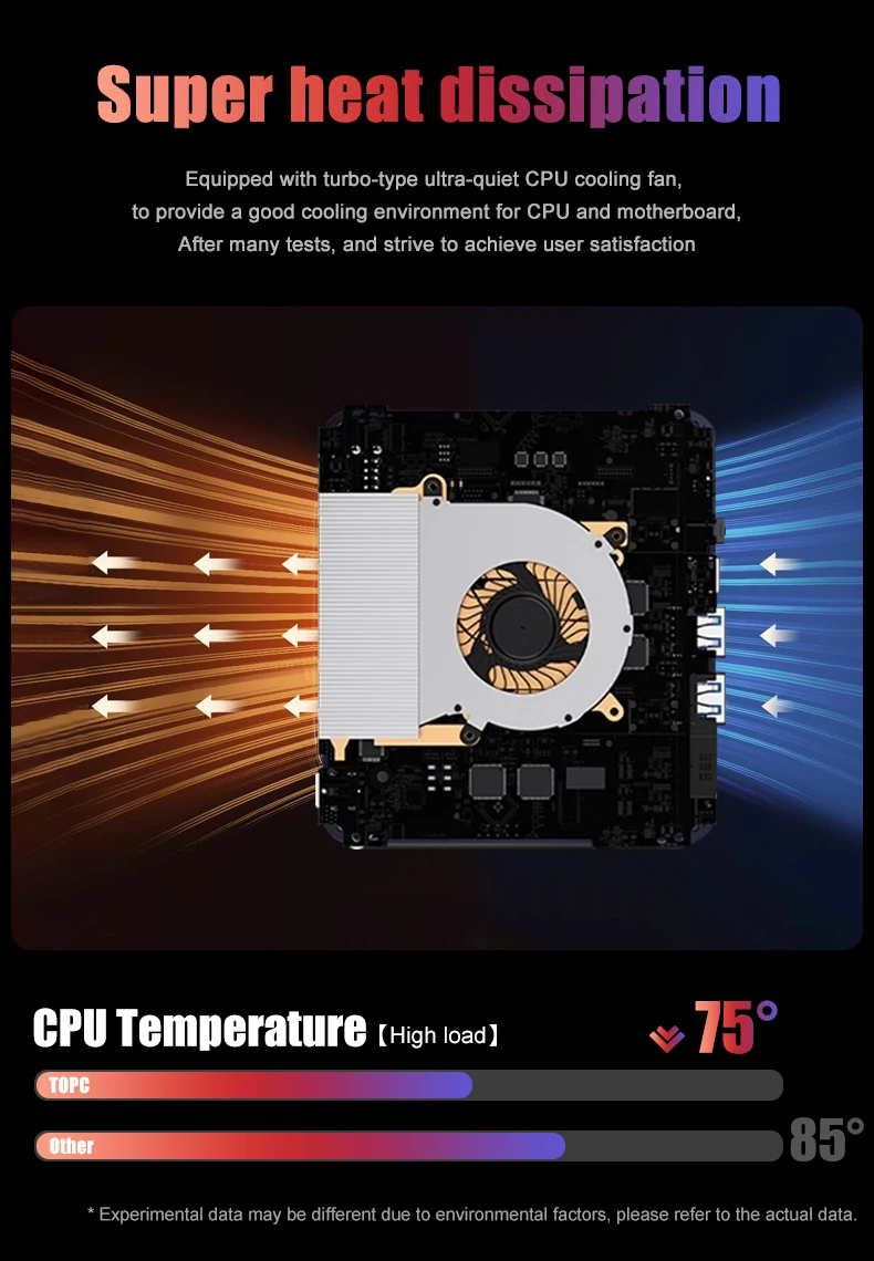 FOTO 6 - Мини-ПК AMD Ryzen 9 5900HX