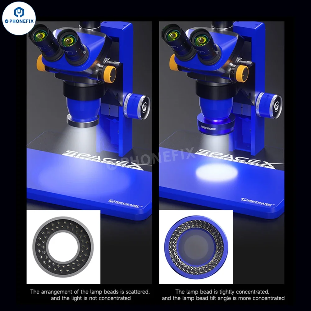 Mechanic LS720 Microscope Polarization Ring Lamp Light Ultra Brigh NO Glare Reflection for Stereo Microscope Lab Illumination