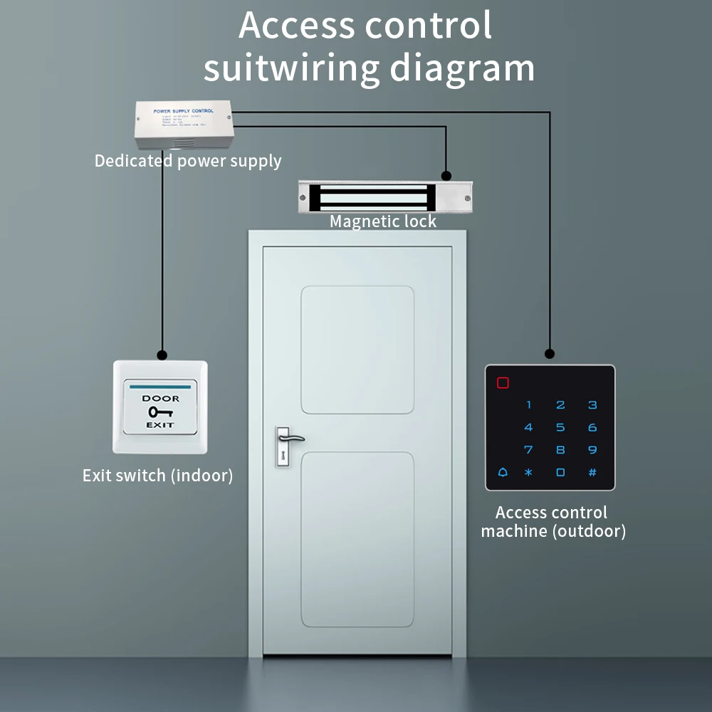 Standalone Support Tuya App Smart Backlit Door Access Control Keypad EM Access Controller RFID Card Wiegand Reader 2000Users