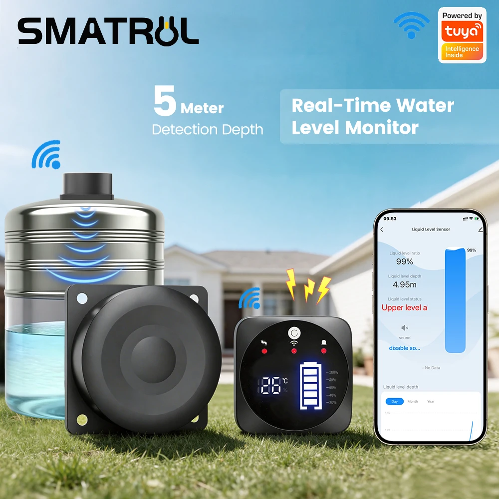 Smart Home Tuya Ultrasonic Water Tank Level Monitor System - เซ็นเซอร์วัดระดับของเหลวอัลตราโซนิกอัจฉริยะ SMATRUL TUYA WiFi RF433 พร้อมตัวบ่งชี้อุณหภูมิ