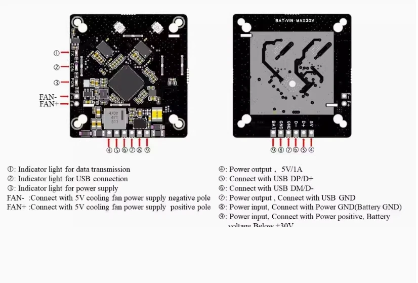 ac180 network card rtl8812au 2w network card ez openipc openhd