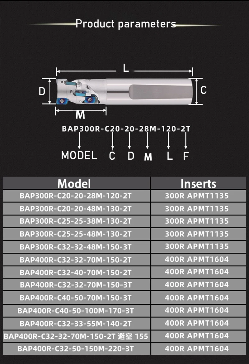 ドリル用の高効率切断機RGB300r,粗い切断機,1ピース,フライス盤,20 25 32 40