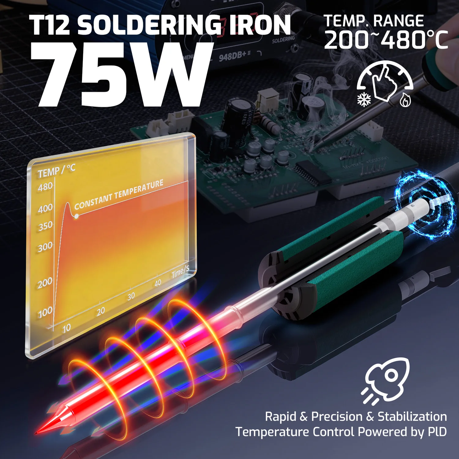 YIHUA 948DB+-II 110-240V Soldering Station 75W Quick Heating with Tip T12 Electronic Soldering Iron Station