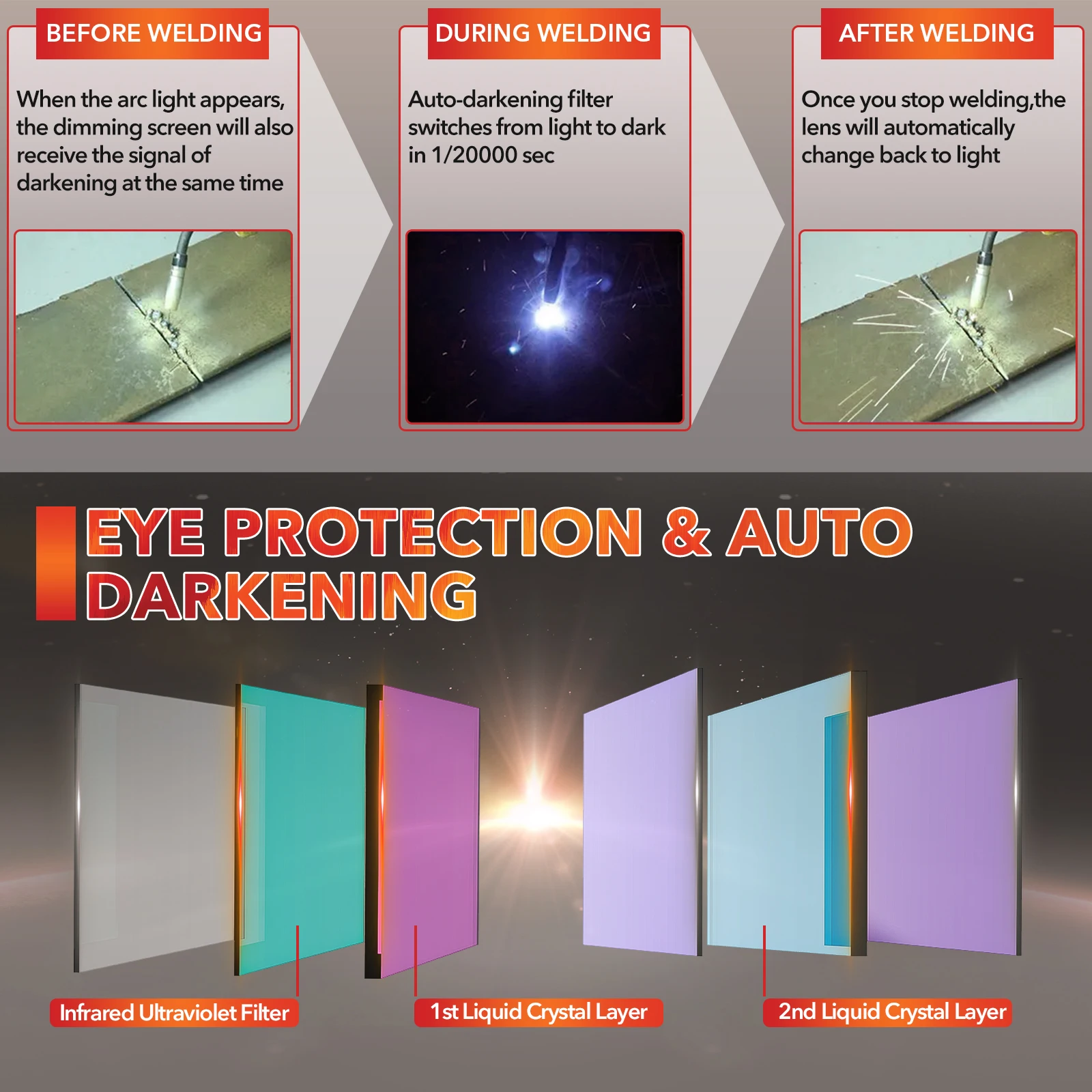 JustHot Eagle-Máscara Solar Auto Escurecimento Soldagem, Arco MIG MMA, Lente de solda para máquina ou cortador de plasma, capacete elétrico