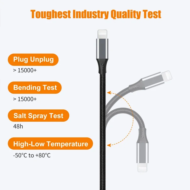 Adaptador de 8 pines a MIDI para Lightning iPhone 14 iPad a tipo B, Cable USB macho a macho, instrumento de música electrónico, interfaz de Audio