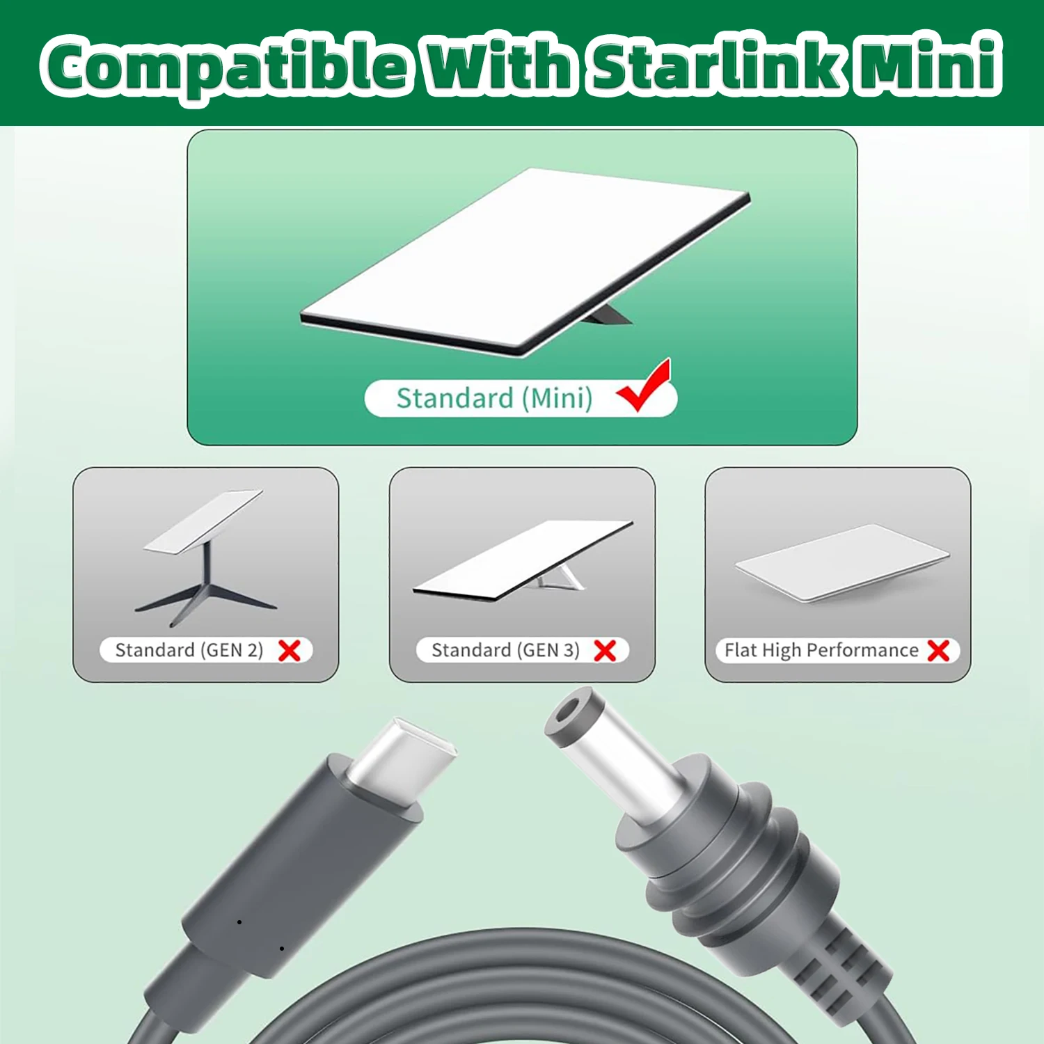 Starlink Mini Ethernet Cable USB-C Starlink SpaceX MINI DC Cable Adapter Compatible for Satellite Type-C To DC Adapter 2/5m