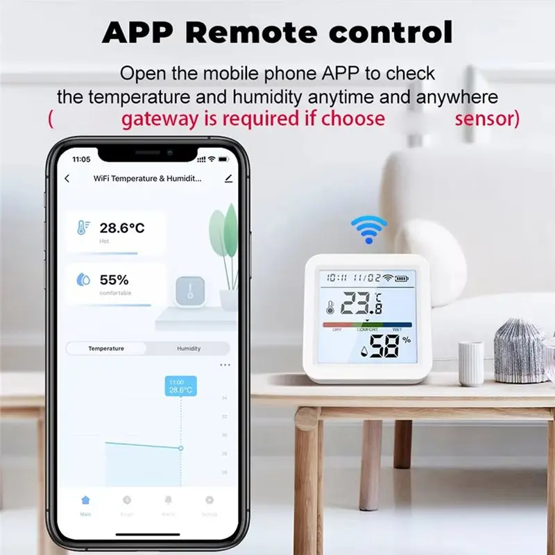 ABKY-Smart Life APP Controlled Tuya WIFI Temperature Humidity Sensor Backlight Hygrometer Thermometer Supports Alexa Google