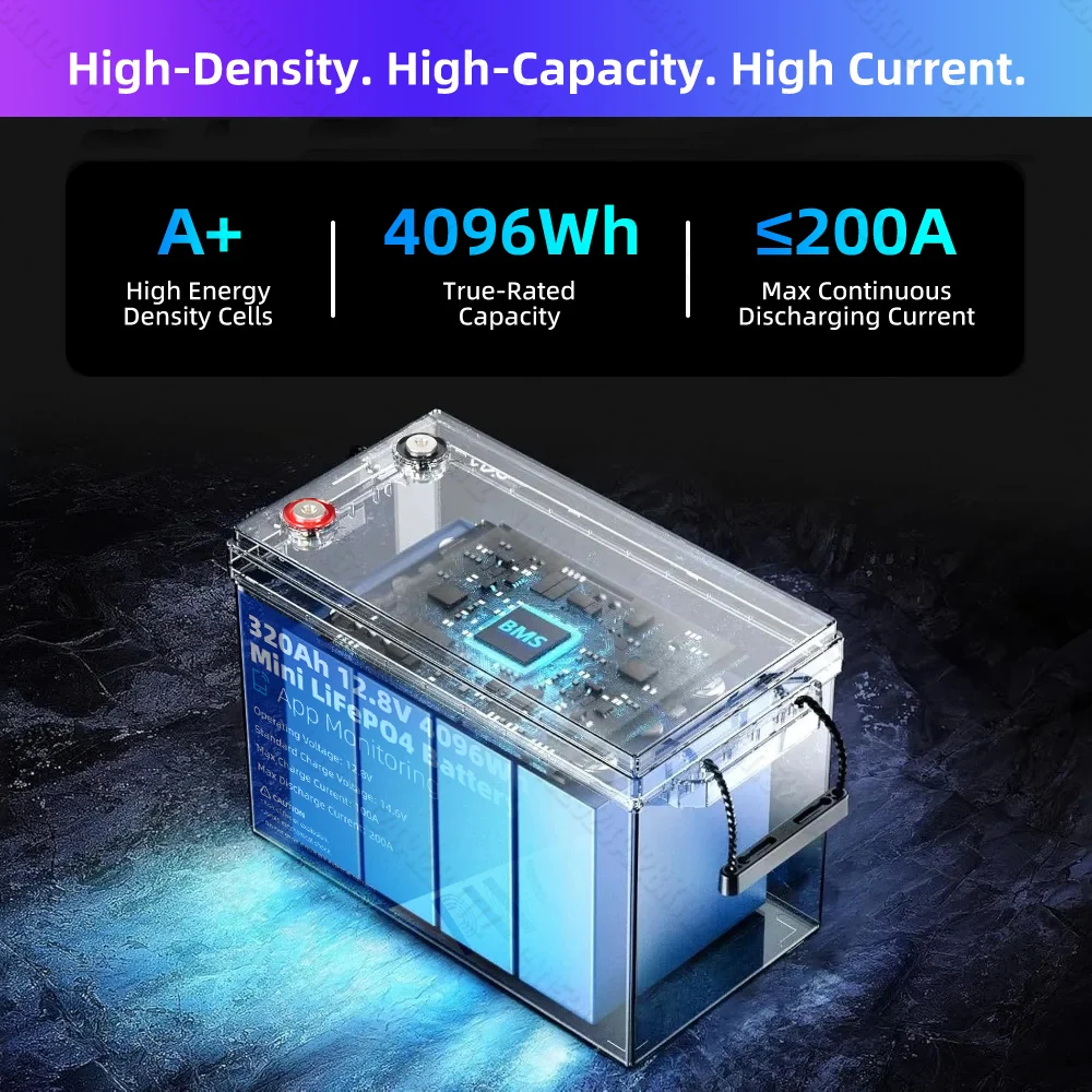 US Stock Fast 12V 320Ah LiFePO4 Battery 12.8V Grade A Rechargeable Cells 200A BMS 8000+ Cycles For Solar Camping Yacht Golf Cart