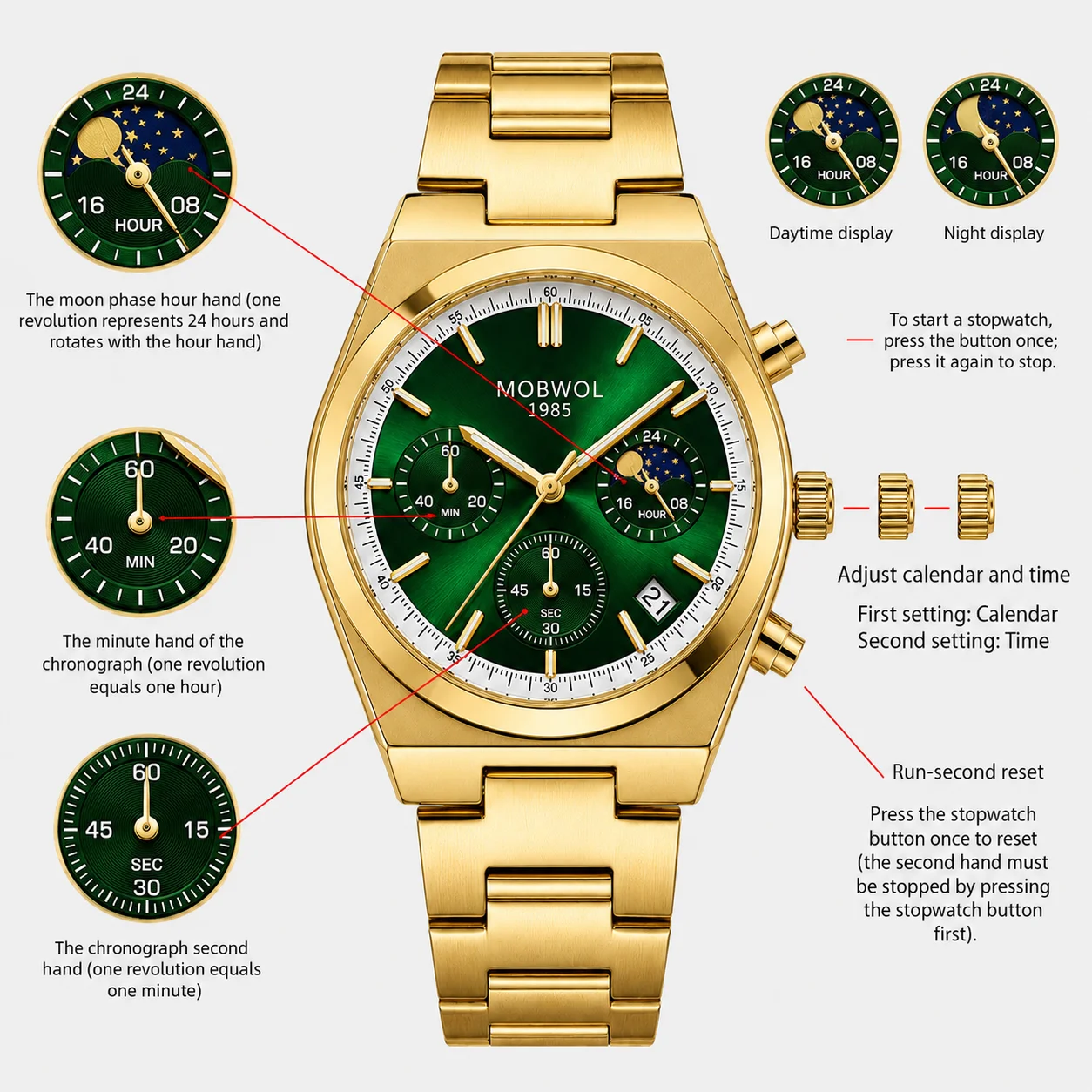 MOBWOL Cronografo da uomo Orol - Smartwatch Casual Watches For Men recensione e prezzo