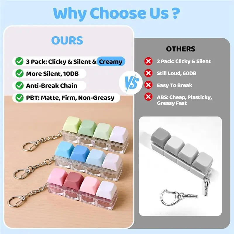 Silent Fidget - Paquete de 3 clics de teclado Modelos cremosos, silenciosos y clics - Llavero para aliviar el estrés