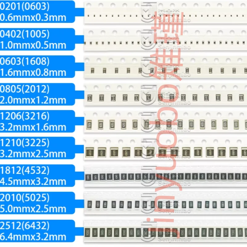 0603 0805 1206 1210…