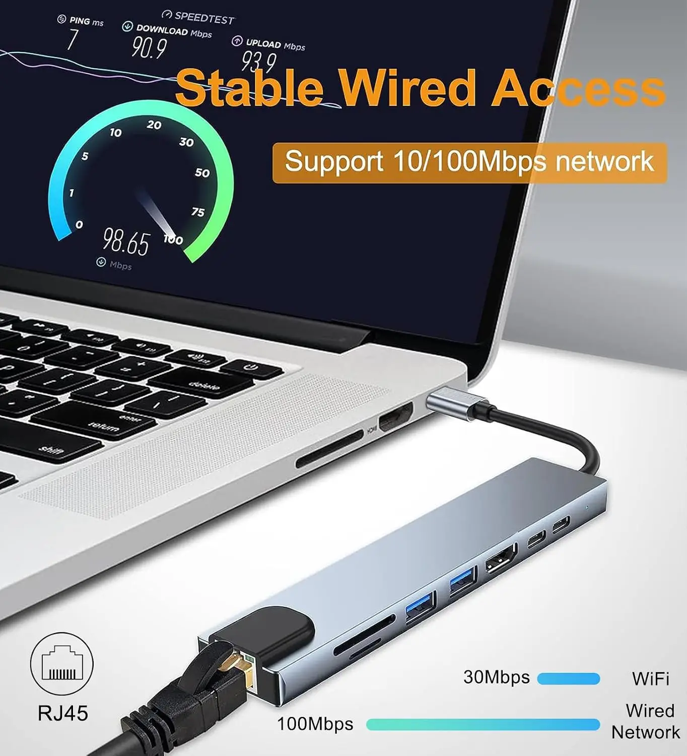 7/8  IN 1 USB C Hub Multiport Adapter 4K HOMI-Compatible 100W PD Fast Charging USB3.0 SD TF Card Reader Type-C Docking Station