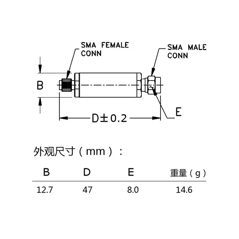 2026 1280 (1220～1340) MHz bandpass filter, ultra-small size, SMA interface Maximum carrying power: 10 W (40 dBm) FBP-1280