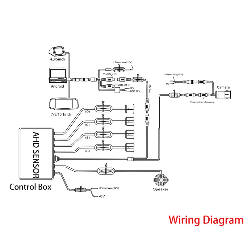 Picture 6: Factory CVBS AHD Video Parking System, 4 Sensors Car Reverse Backup Radar with Buzzer Monitor, Support Android System