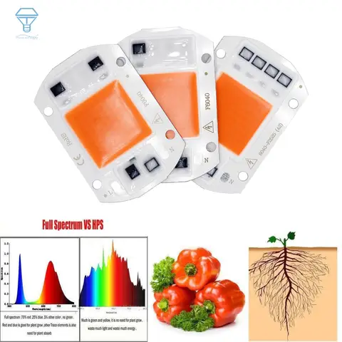 Full Spectrum LED Grow Light Bulb warm and happy