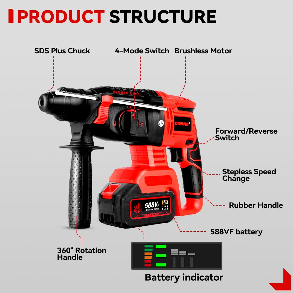 สว่านโรตารี่ไร้สาย ONEVAN 2000W Brushless พร้อมฟังก์ชั่นหลายอย่าง สว่านกระแทกไฟฟ้า ใช้กับแบตเตอรี่ Makita 18V