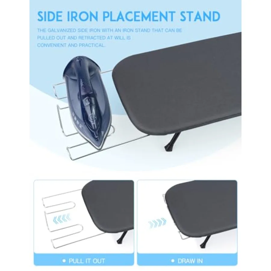 description