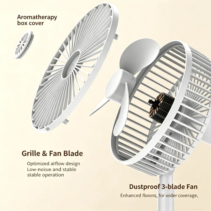 Thumbnail 2 - #10 Best Rated Neck Fans to Buy in 2026
