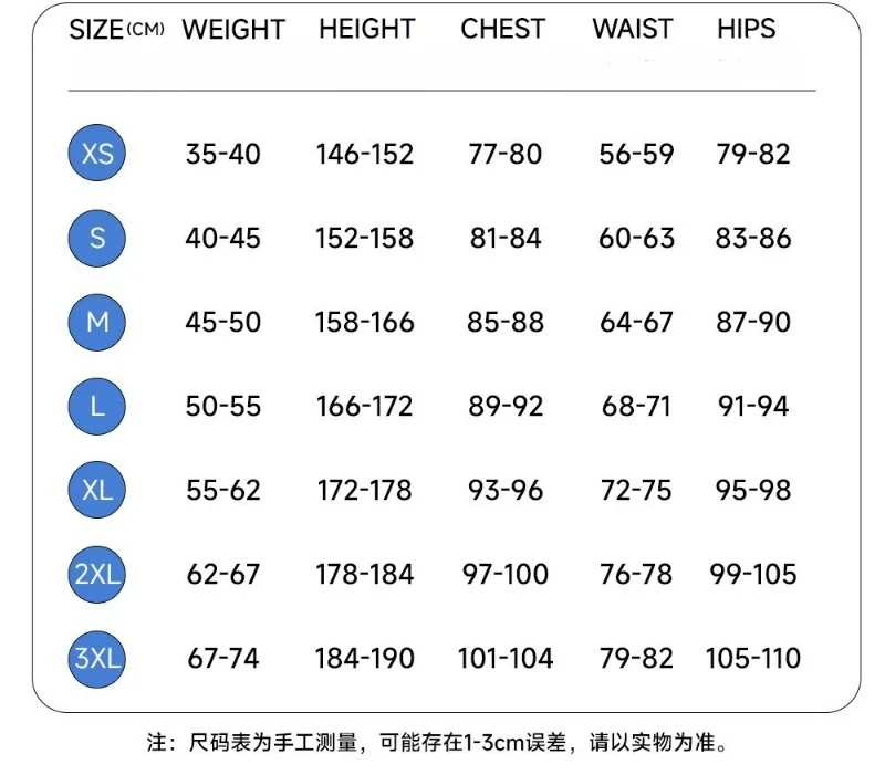 Sea0fd23cd8bb41f2904e9617be1759cfQ - Honkai: Star Rail Store