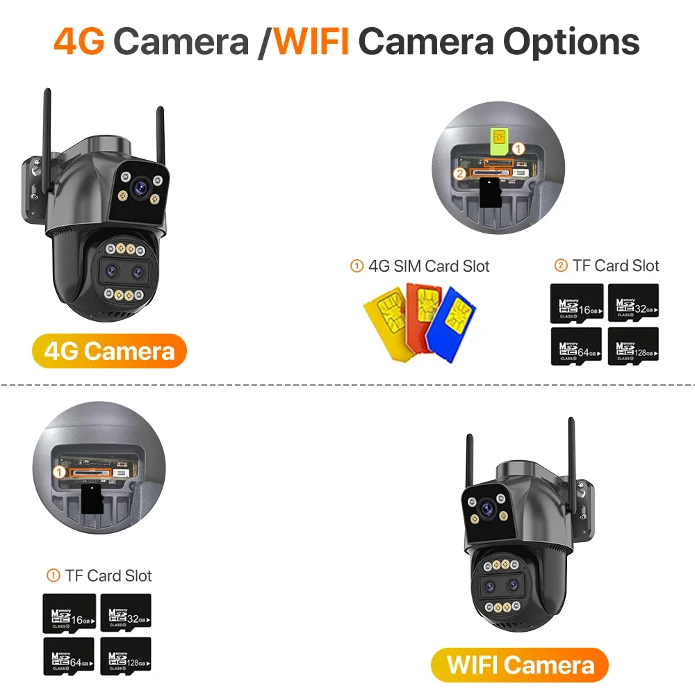 4k 6mp 4g cartão sim câmera ptz 10x zoom três lentes dupla wifi câmera de rastreamento automático vigilância de vídeo camhi pro