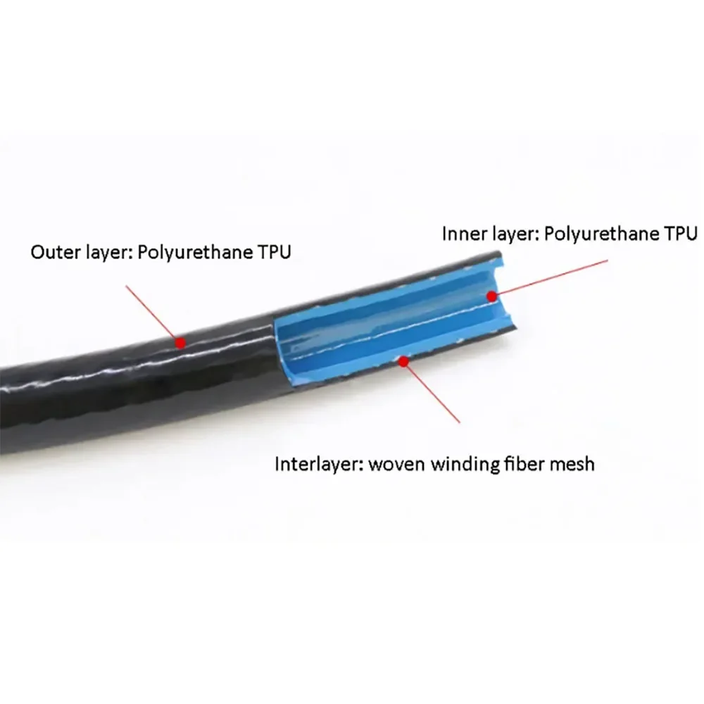 1Meter schwarz/blauer Kern Doppels chicht Kraftstoff leitung TPU Harz Öl Pipeline Diesels ch lauch Motorrad explosions geschützte Kraftstoffs