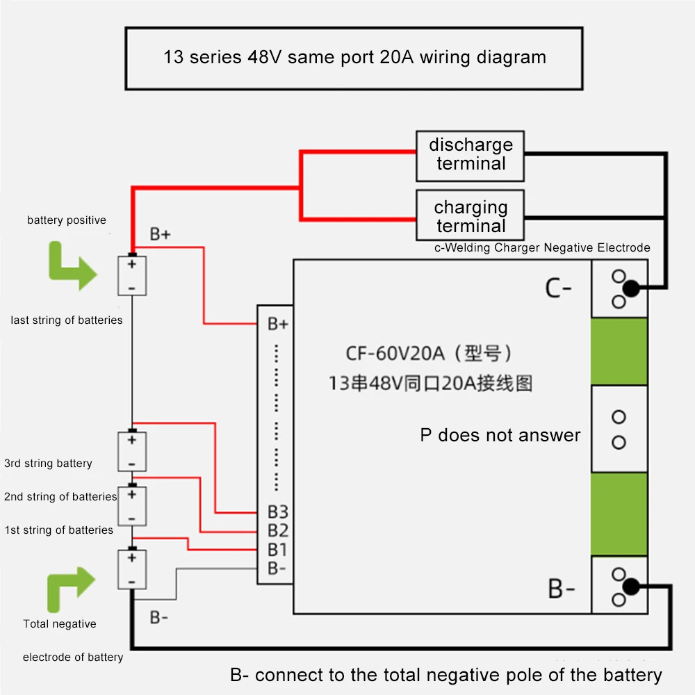 Moduł wyrównawczy 13S 48V Trójskładnikowa ładowarka/rozładowarka do akumulatorów litowych System zarządzania energią