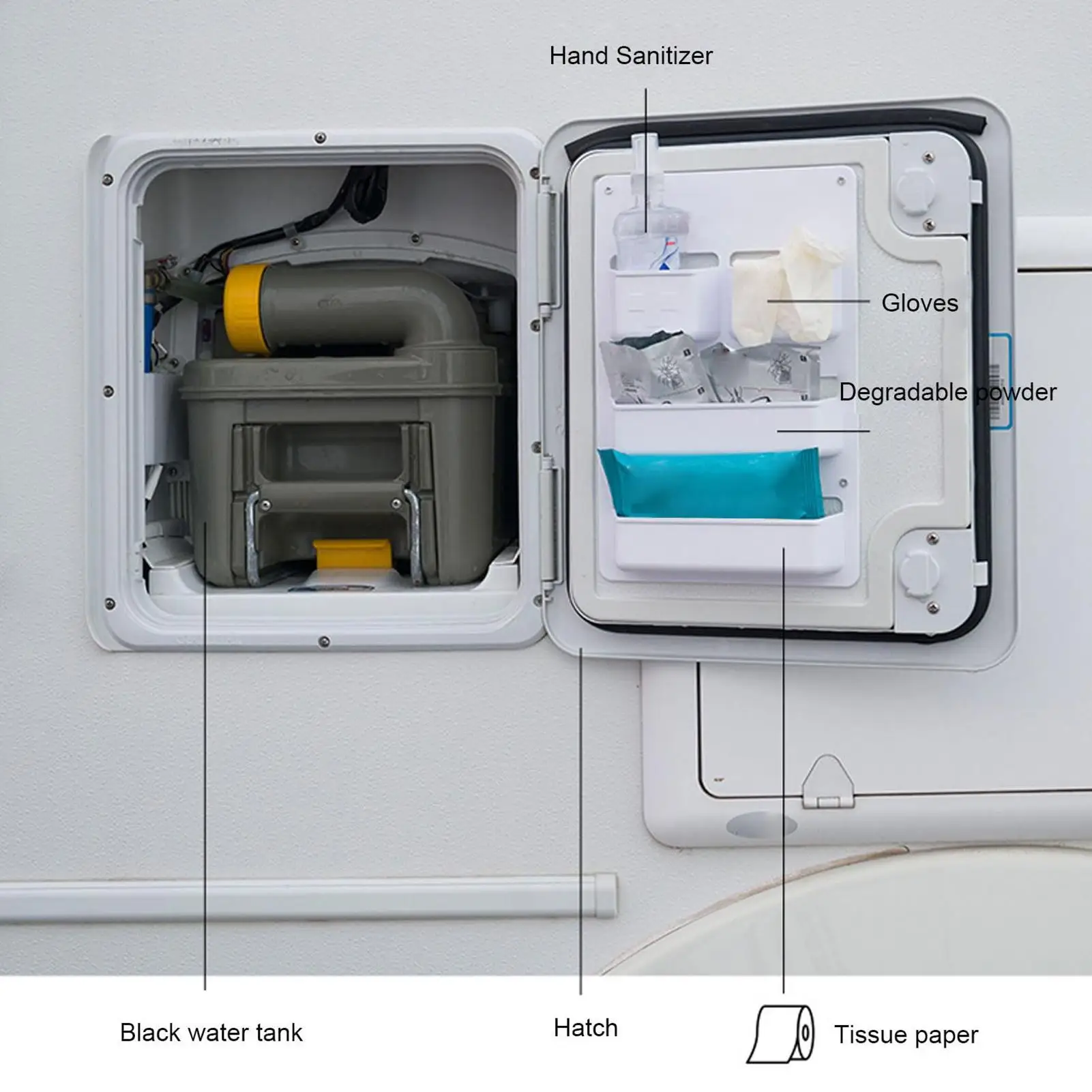 Scatola portaoggetti per porta camper, portaoggetti per roulotte a parete, organizer da parete per bagno, per viaggi su strada, appassionati all'aperto