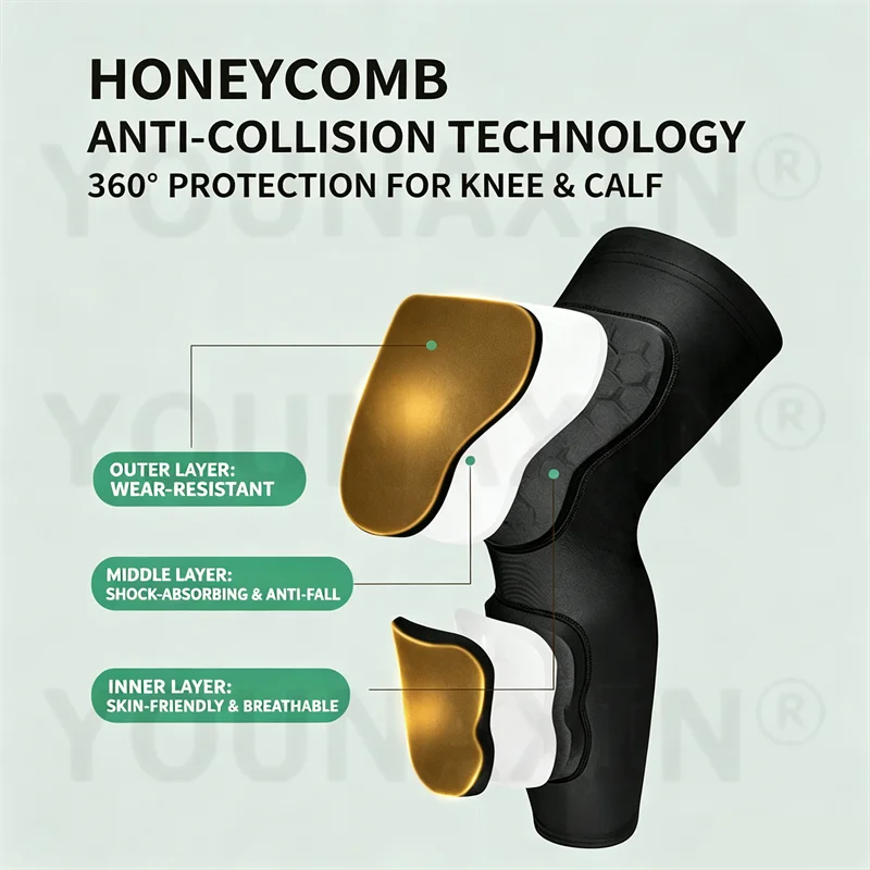 2-in-1 Kids Adults Honeycomb K - đánh giá và giá Cycling Protective Gear For Kids