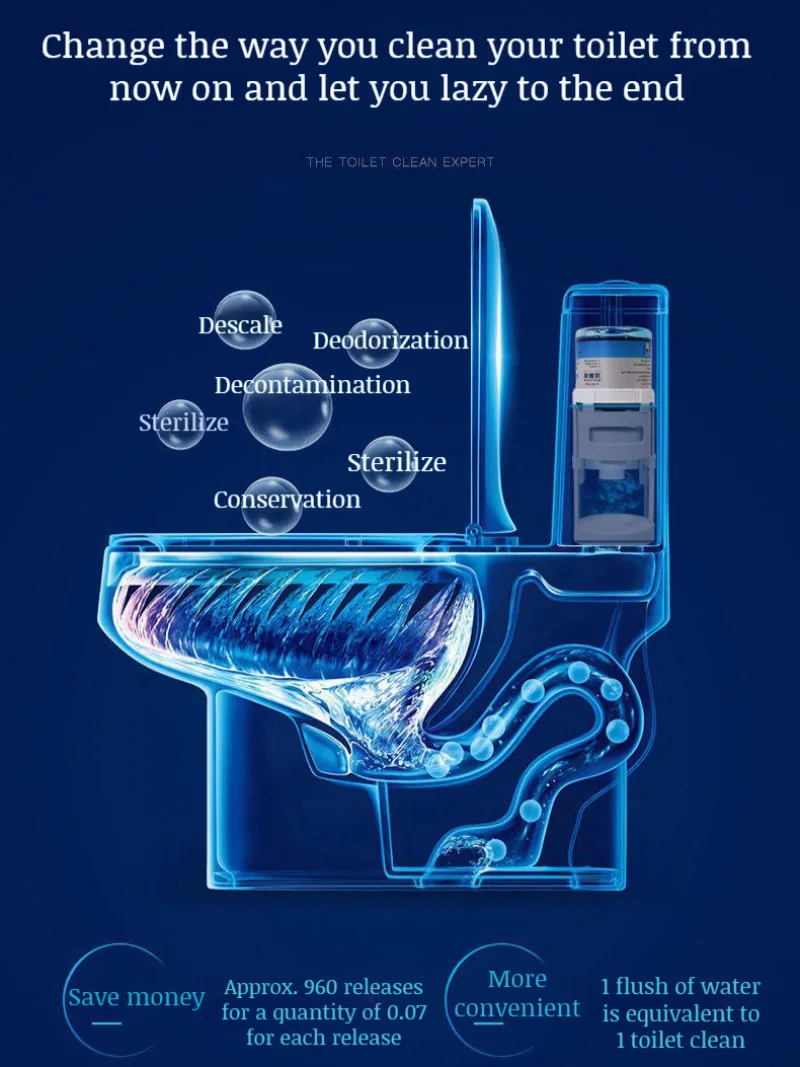 

Automatic descaling and deyellowing toilet bowl cleaner toilet deodorizer