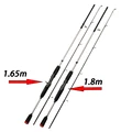 C1.65m-S1.8m