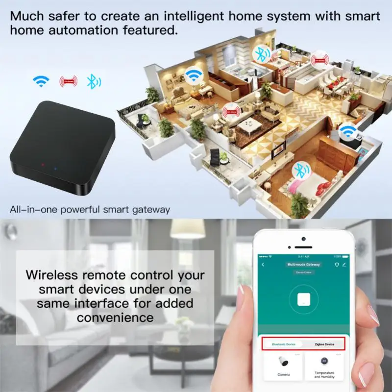 Tuya Mesh بوابة لاسلكية ذكية متعددة الأوضاع، تطبيق ذكي للتحكم الصوتي يعمل مع Alexa Home