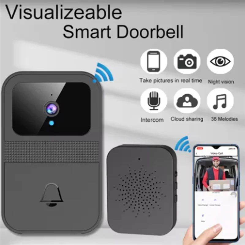 【HOT】1Set Home Wireless Video Doorbell 2-Way Audio HD Video Doorbell Camera Cloud Storage Night Vision, 2.4G Wifi Compatible