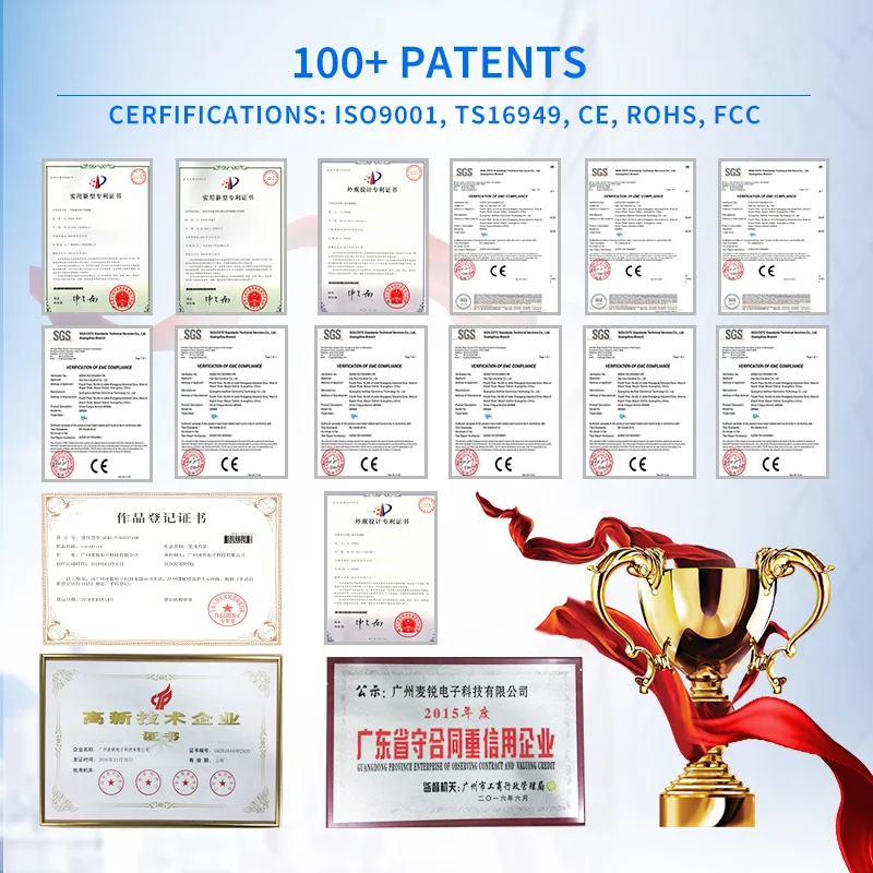 CareDrive WIFI 4G GPS LDW PCW ADAS Anti Collision Avoidance System with Forward Warning for Bus Vehicle Logistics Vehicle