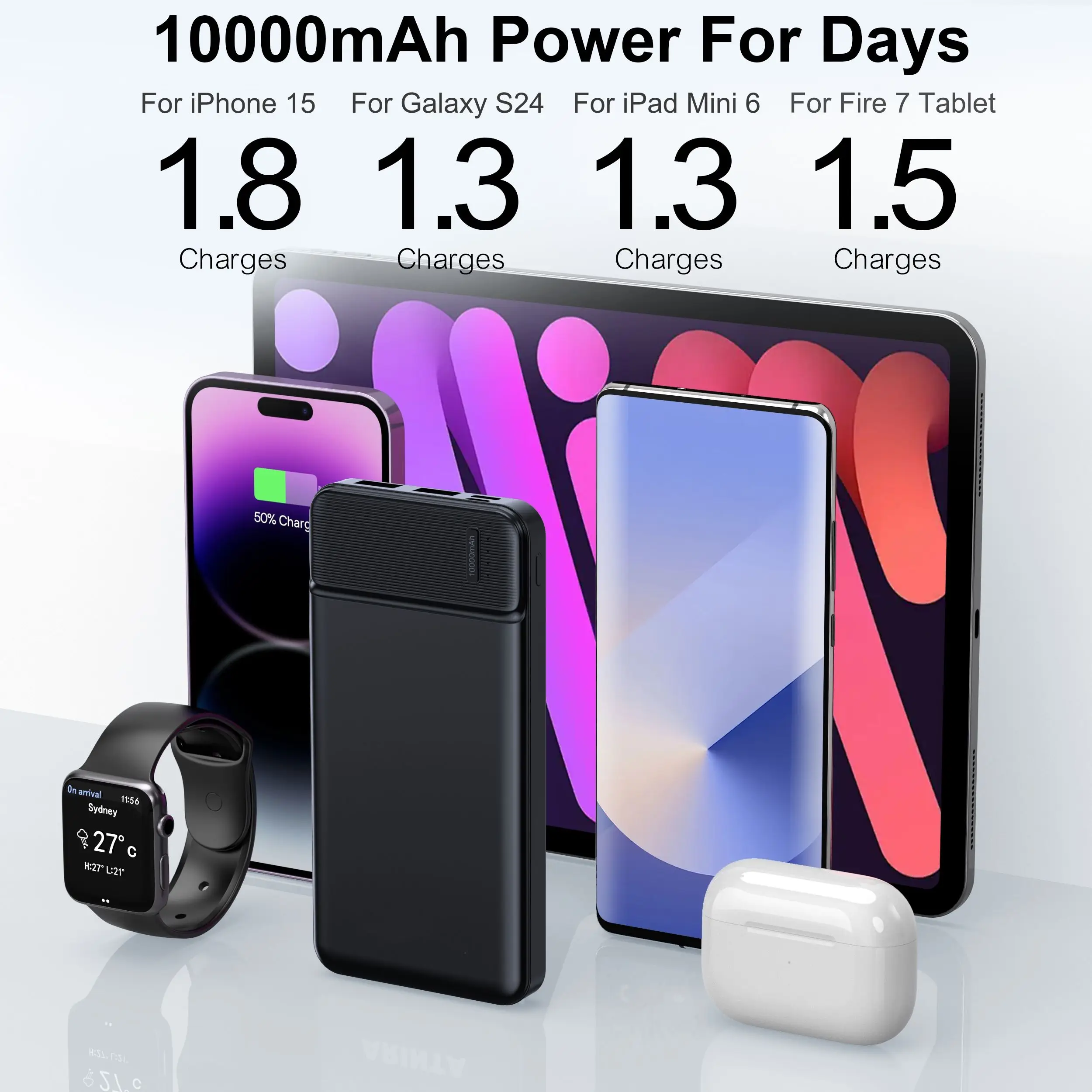 Portable Charger Power Bank 10000mAh, PD 22.5W Battery Pack, Slim Design, 3 Outputs, 2 Input.