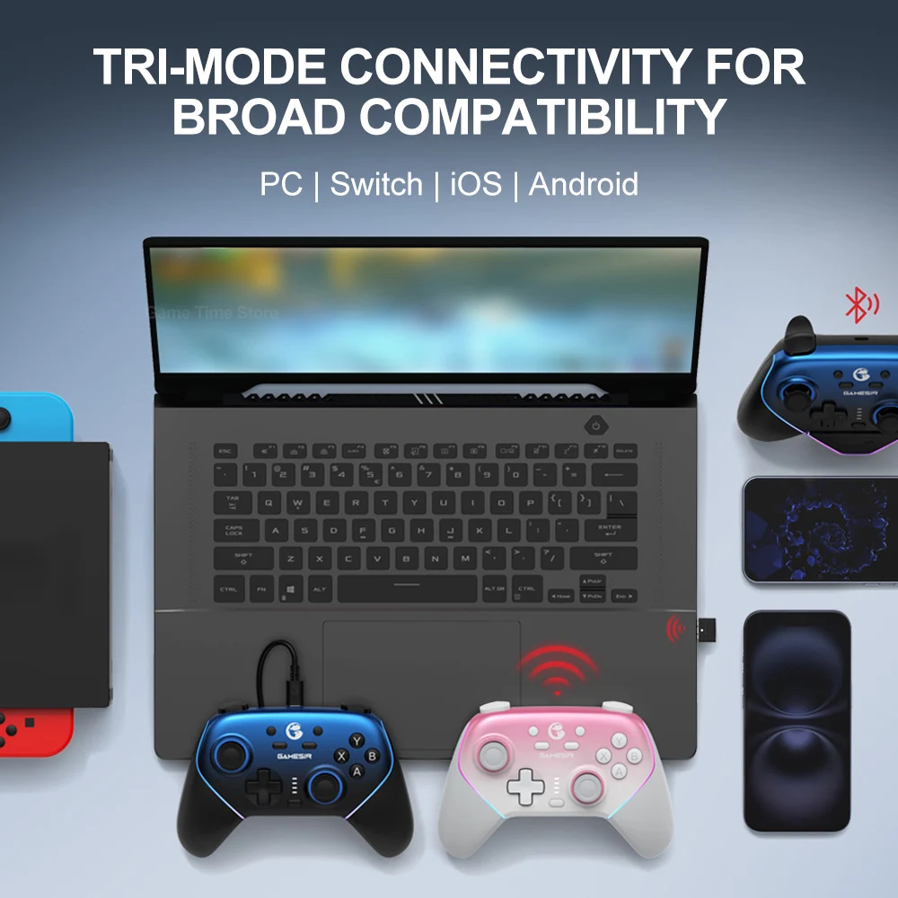 Рисунок 3 - Беспроводной контроллер Gamesir