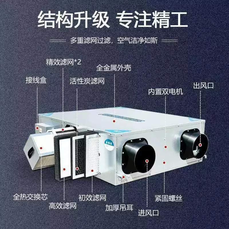 Fresh Air System Intelligent Ventilation Integrated Machine Two-way Flow Full Heat Exchange PM2.5 Purification