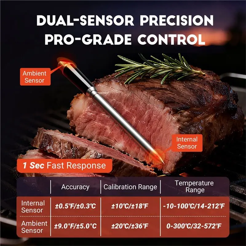 ABJT-Wireless Dual-Sensor For BBQ Smoker Meat Thermometer IP67 Waterproof Bluetooth 28 Preset Temperature Settings