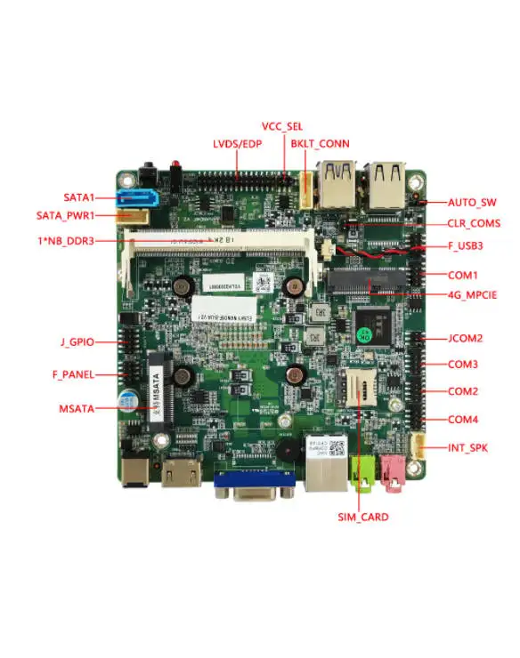 لوحة أم NANO4F متعددة المنافذ بسعر المصنع مع معالج I5 4th Gen لأنظمة التشغيل الآلي