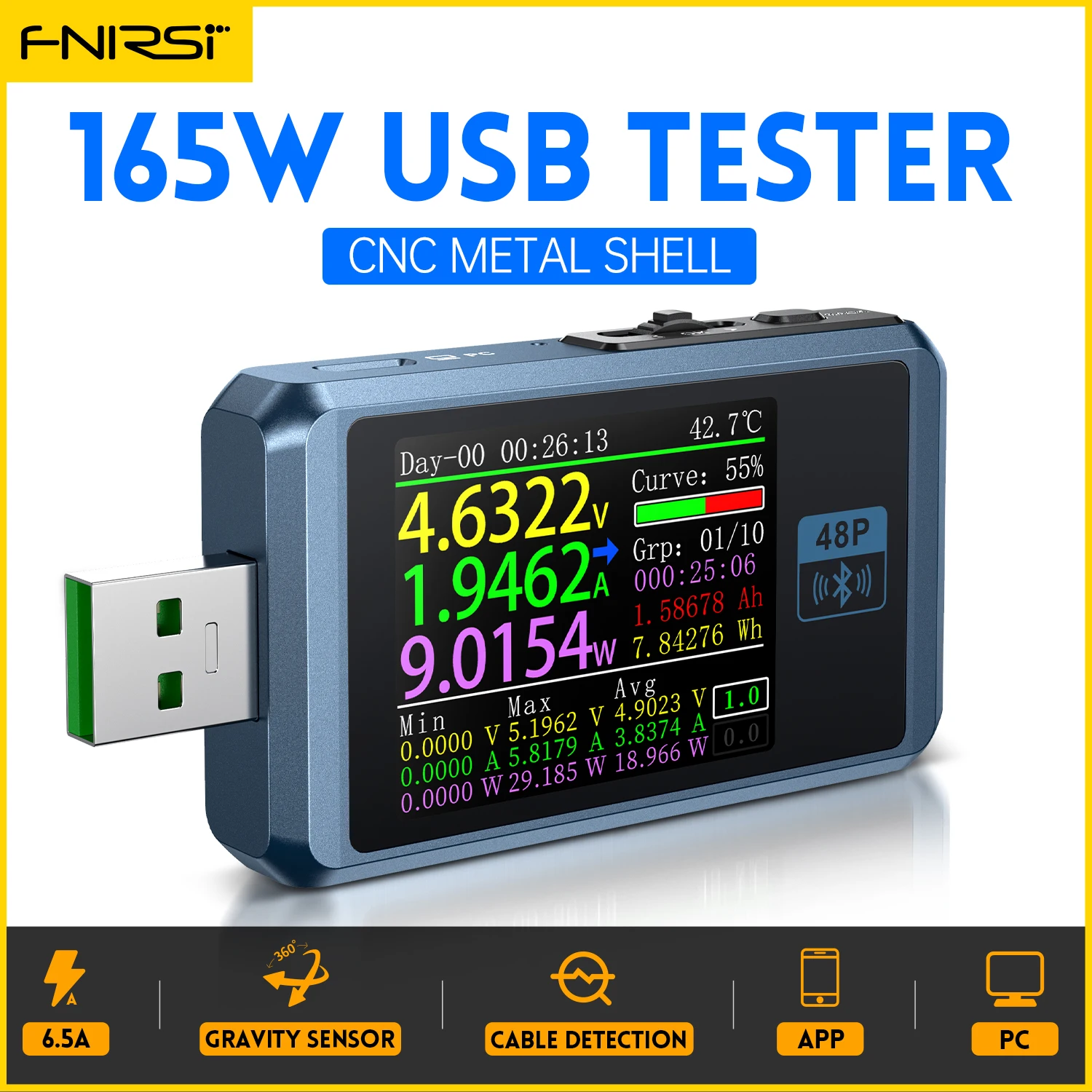 FNB58 4~28V 0-7A USB Tester Digital Voltmeter Ammeter Type-C Fast Charge Detection Trigger Capacity Ripple Measurement